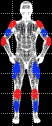 Animation Protection PSI Homme